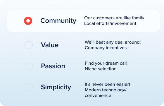 Devices displaying Sokal ads we have used