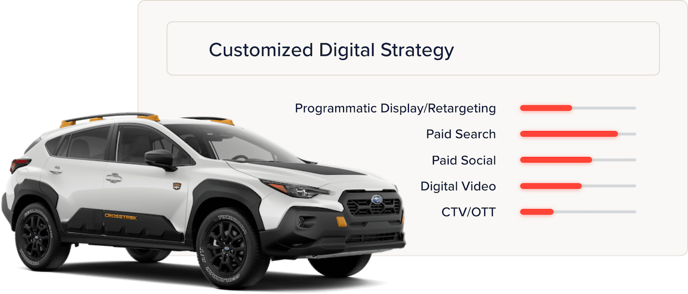Subaru Digital Advertising